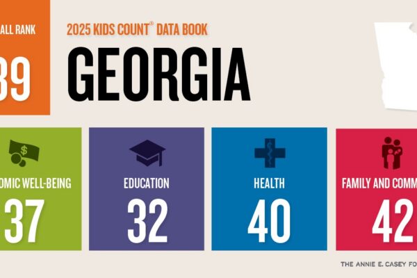 Georgia Ranks 39th in the Nation for Child and Family Well-Being